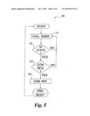 SYSTEMS, APPARATUSES, AND METHODS OF GAS TURBINE ENGINE CONTROL diagram and image