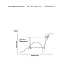 EXPANDER-COMPRESSOR UNIT AND REFRIGERATION CYCLE APPARATUS HAVING THE SAME diagram and image