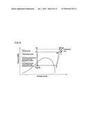 EXPANDER-COMPRESSOR UNIT AND REFRIGERATION CYCLE APPARATUS HAVING THE SAME diagram and image