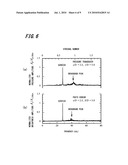 ACOUSTIC MEASUREMENT DEVICE AND ACOUSTIC MEASUREMENT METHOD diagram and image