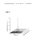 ACOUSTIC MEASUREMENT DEVICE AND ACOUSTIC MEASUREMENT METHOD diagram and image