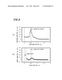 ACOUSTIC MEASUREMENT DEVICE AND ACOUSTIC MEASUREMENT METHOD diagram and image