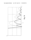 FUEL INJECTION SYSTEM WITH HIGH REPEATABILITY AND STABILITY OF OPERATION FOR AN INTERNAL-COMBUSTION ENGINE diagram and image