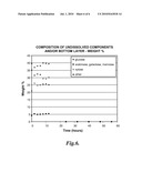 FRACTIONATION OF LIGNOCELLULOSIC MATERIAL USING IONIC LIQUIDS diagram and image