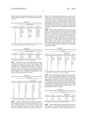 FRACTIONATION OF LIGNOCELLULOSIC MATERIAL USING IONIC LIQUIDS diagram and image