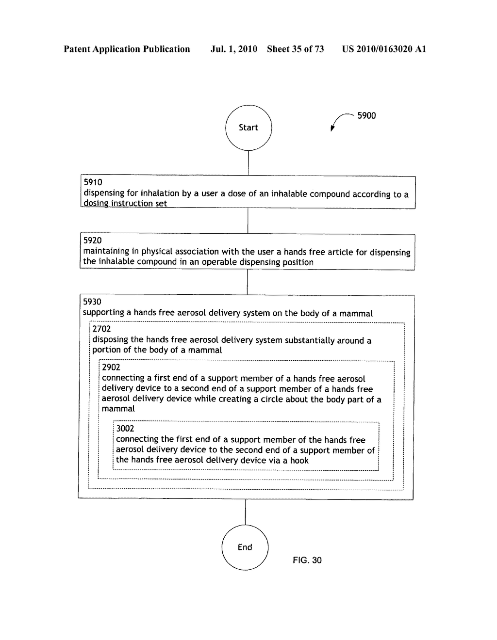 Method for administering an inhalable compound - diagram, schematic, and image 36
