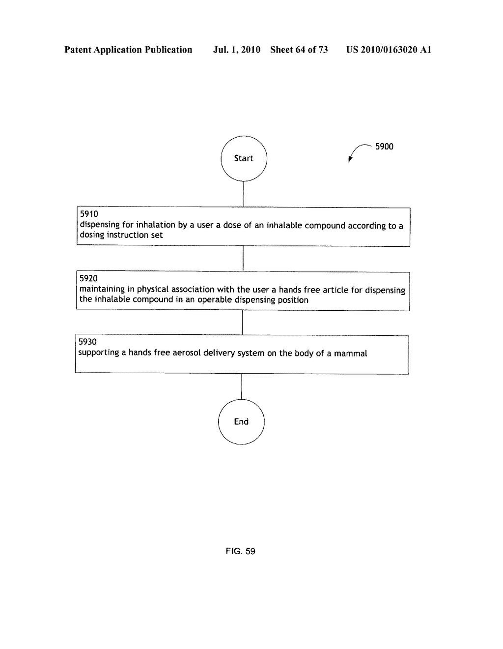 Method for administering an inhalable compound - diagram, schematic, and image 65