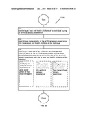 Methods and systems for presenting an inhalation experience diagram and image