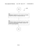 Method for administering an inhalable compound diagram and image