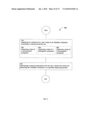 Method for administering an inhalable compound diagram and image