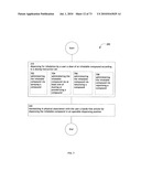 Method for administering an inhalable compound diagram and image