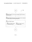 Method for administering an inhalable compound diagram and image