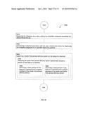 Method for administering an inhalable compound diagram and image