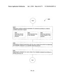 Method for administering an inhalable compound diagram and image