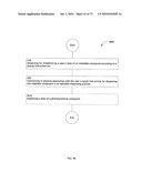 Method for administering an inhalable compound diagram and image