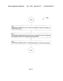 Method for administering an inhalable compound diagram and image