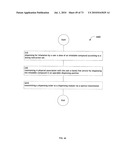 Method for administering an inhalable compound diagram and image