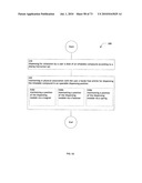 Method for administering an inhalable compound diagram and image