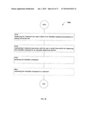 Method for administering an inhalable compound diagram and image