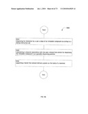 Method for administering an inhalable compound diagram and image