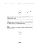 Method for administering an inhalable compound diagram and image