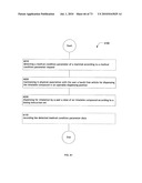 Method for administering an inhalable compound diagram and image