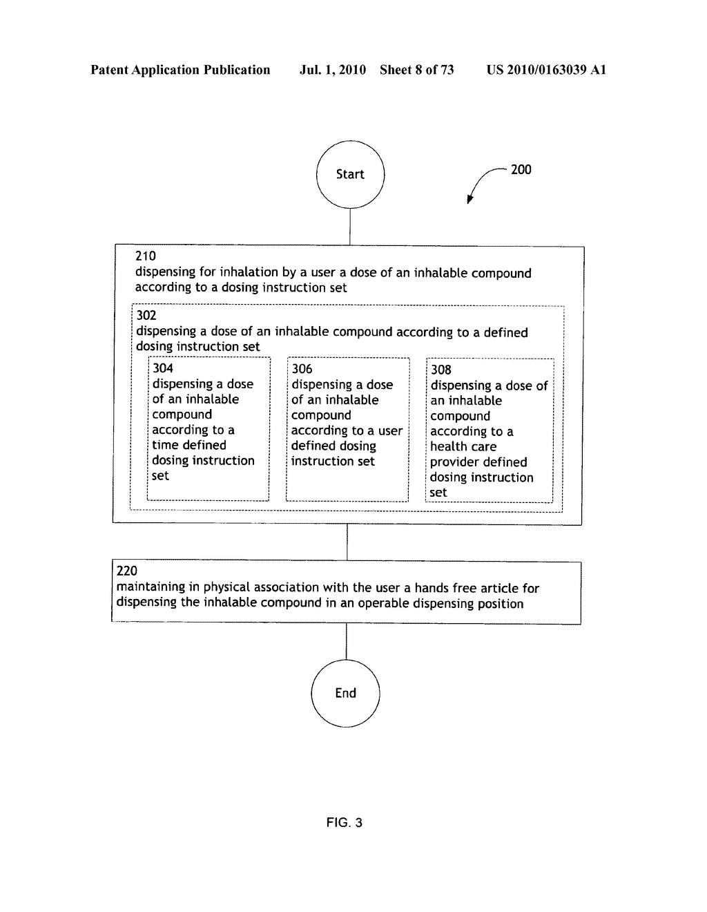 Method for administering an inhalable compound - diagram, schematic, and image 09