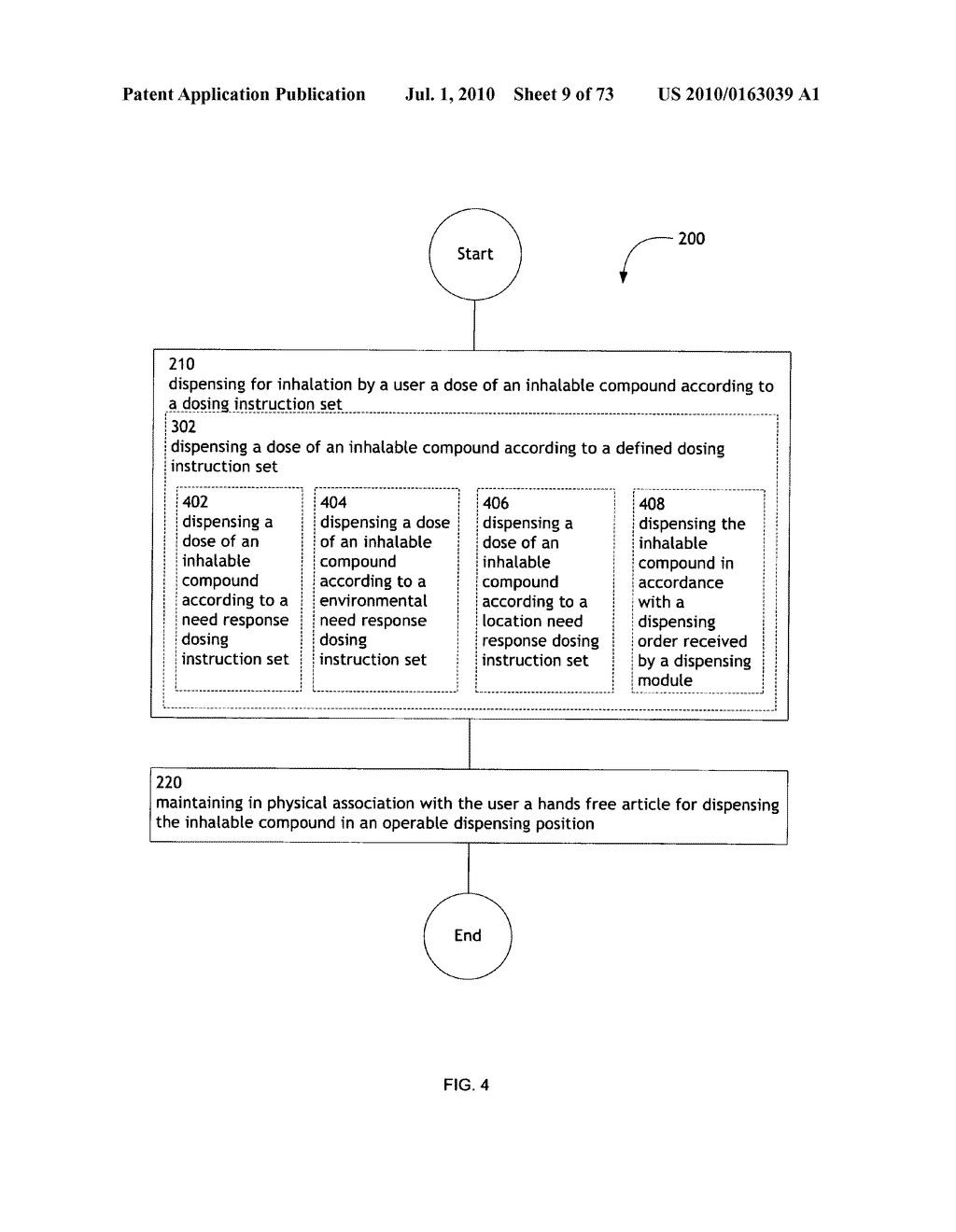 Method for administering an inhalable compound - diagram, schematic, and image 10