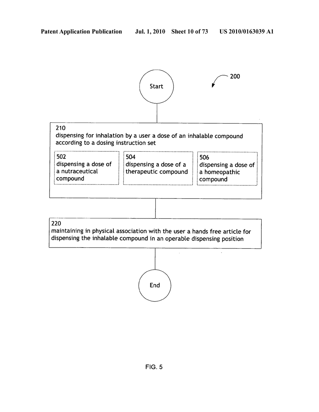 Method for administering an inhalable compound - diagram, schematic, and image 11