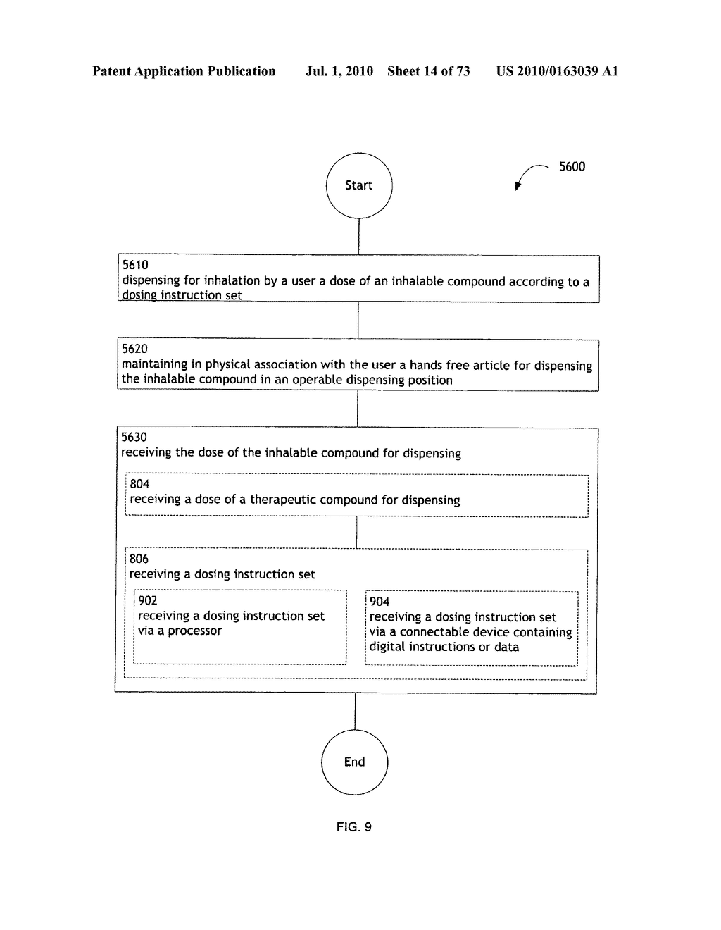 Method for administering an inhalable compound - diagram, schematic, and image 15