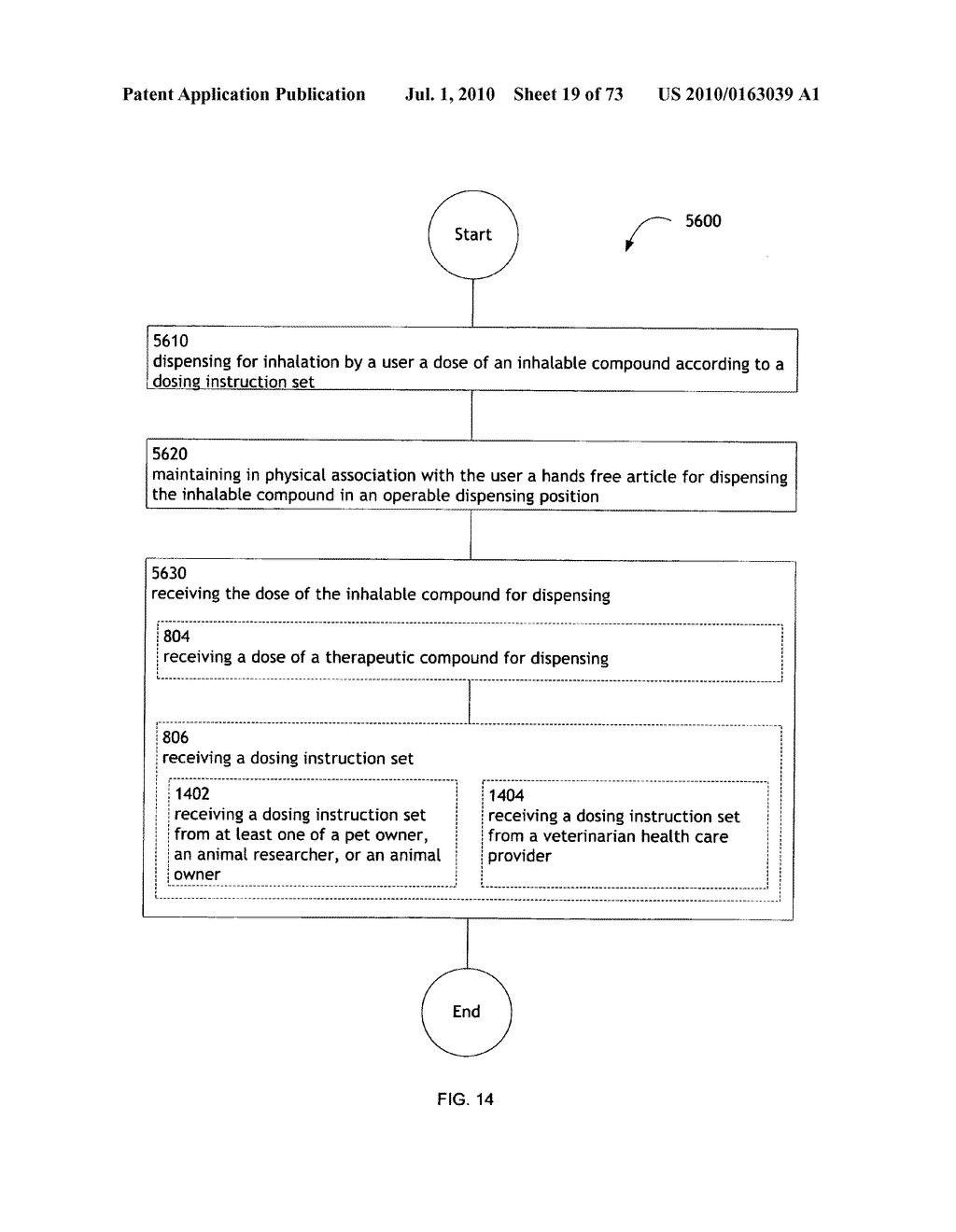 Method for administering an inhalable compound - diagram, schematic, and image 20