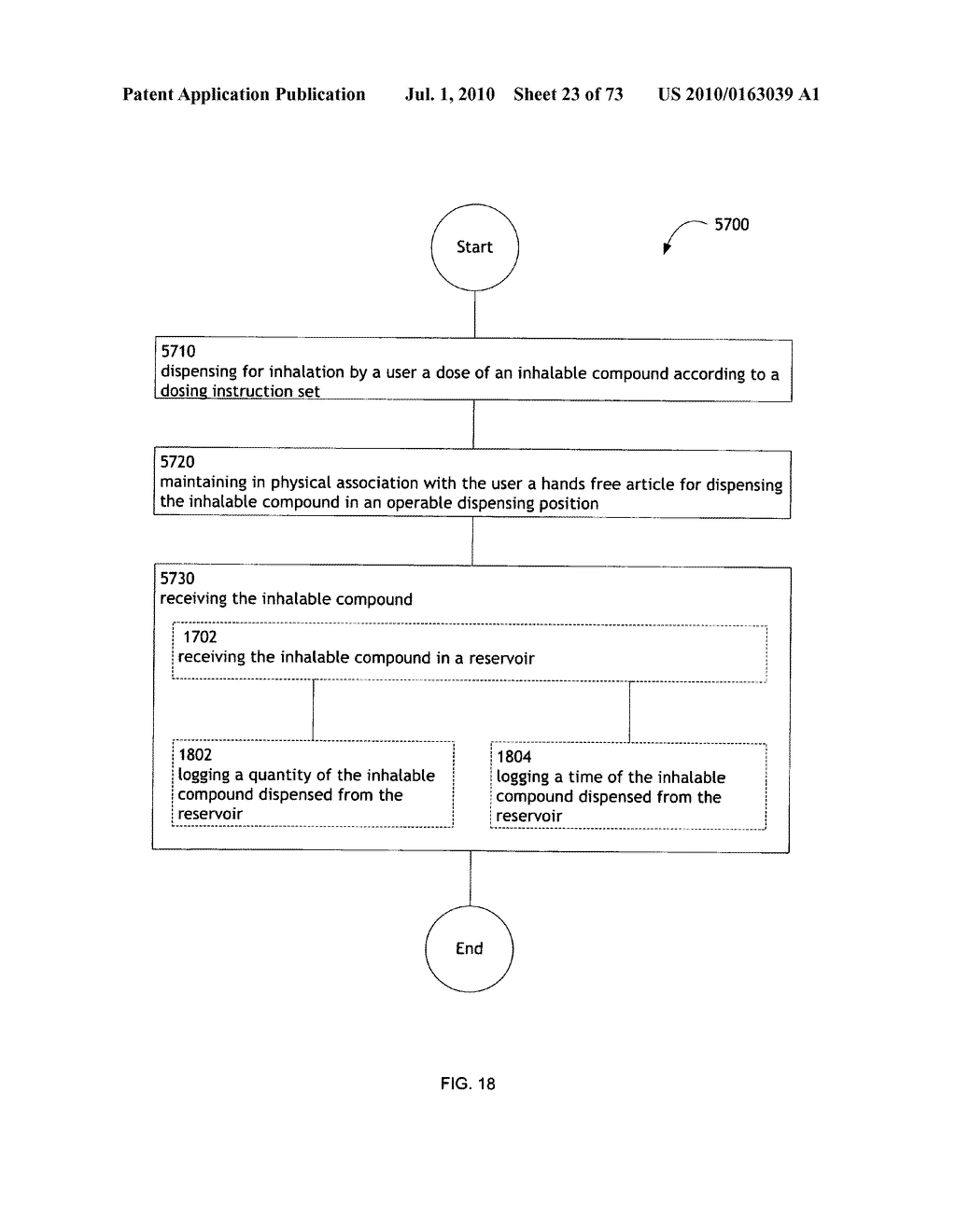 Method for administering an inhalable compound - diagram, schematic, and image 24