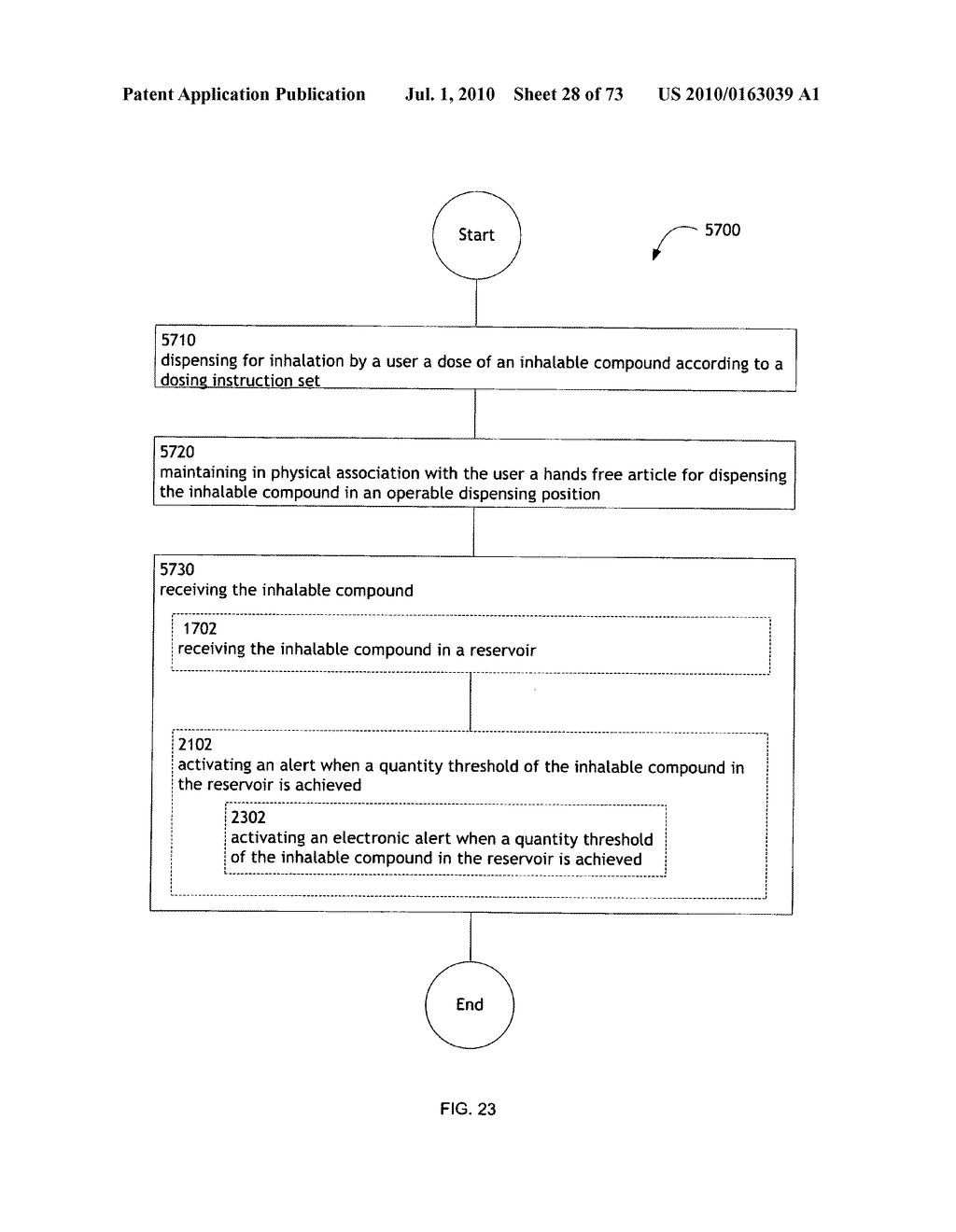 Method for administering an inhalable compound - diagram, schematic, and image 29