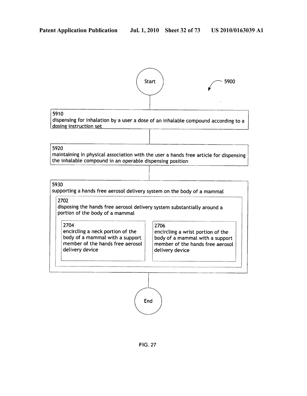 Method for administering an inhalable compound - diagram, schematic, and image 33