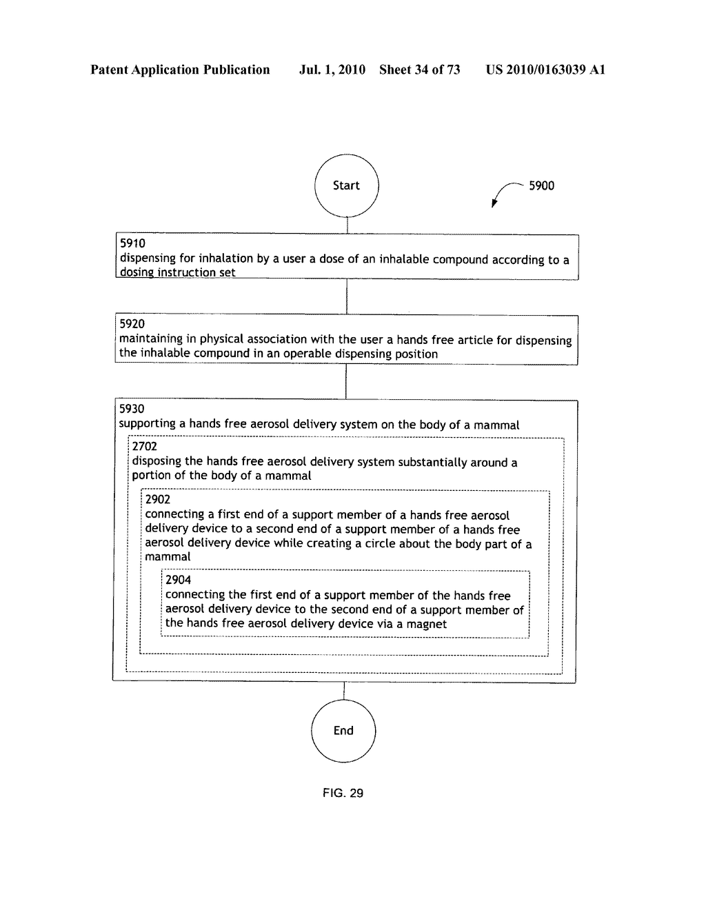 Method for administering an inhalable compound - diagram, schematic, and image 35