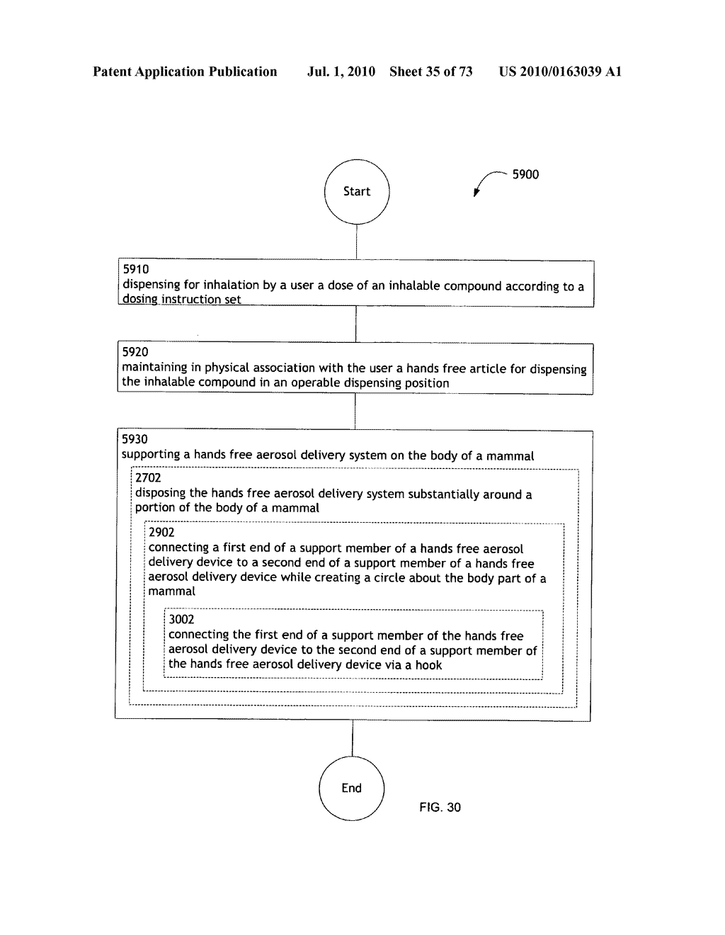 Method for administering an inhalable compound - diagram, schematic, and image 36