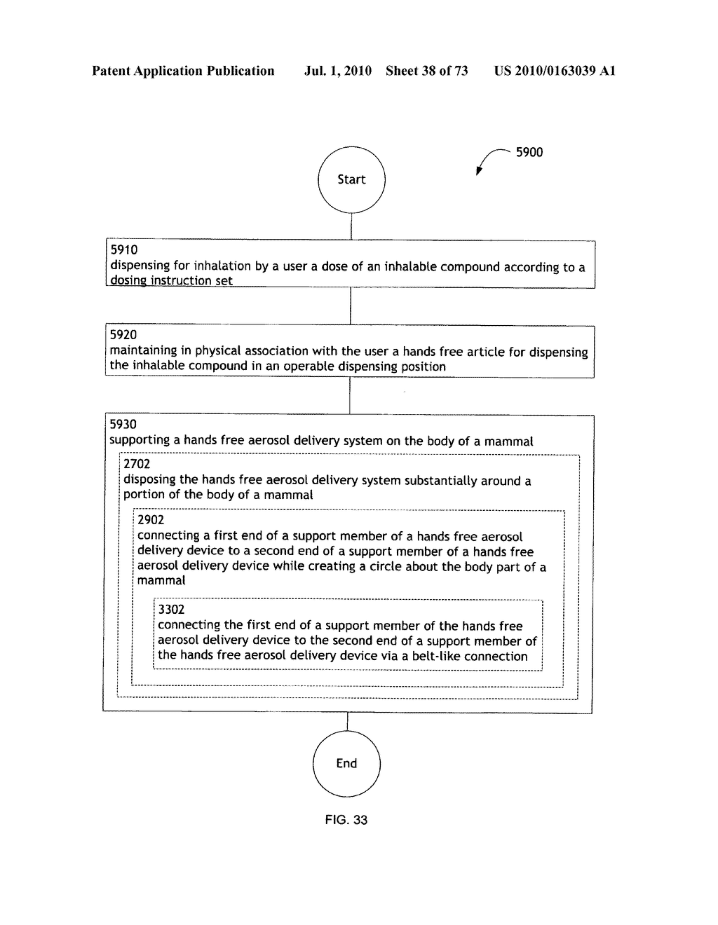 Method for administering an inhalable compound - diagram, schematic, and image 39