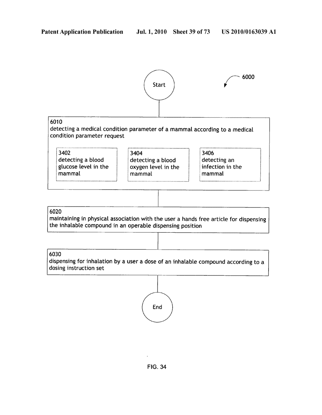 Method for administering an inhalable compound - diagram, schematic, and image 40