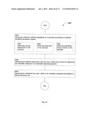 Method for administering an inhalable compound diagram and image