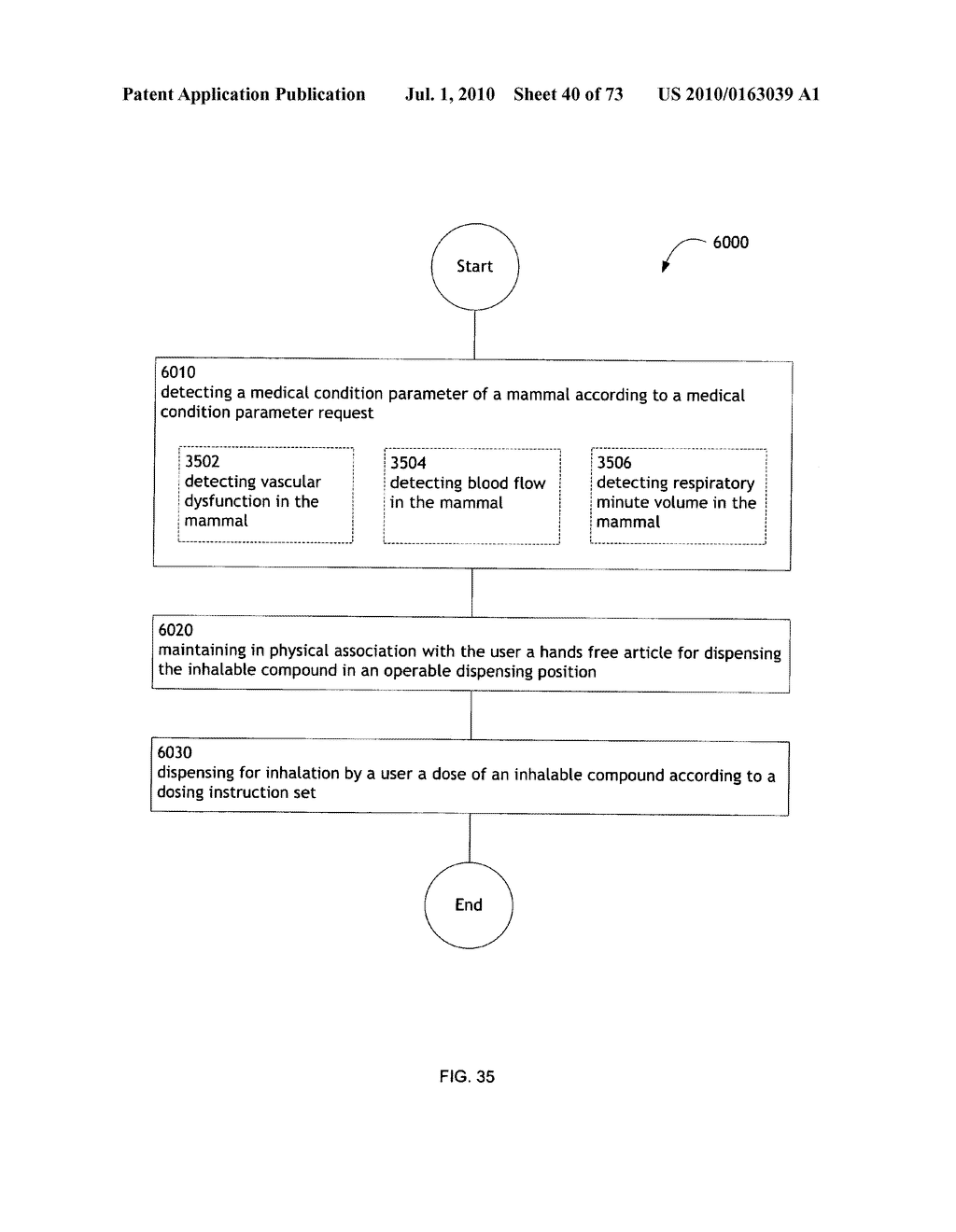 Method for administering an inhalable compound - diagram, schematic, and image 41