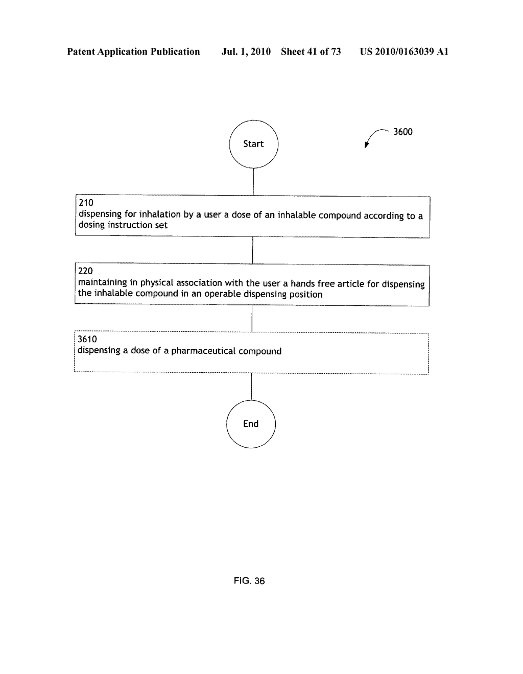 Method for administering an inhalable compound - diagram, schematic, and image 42