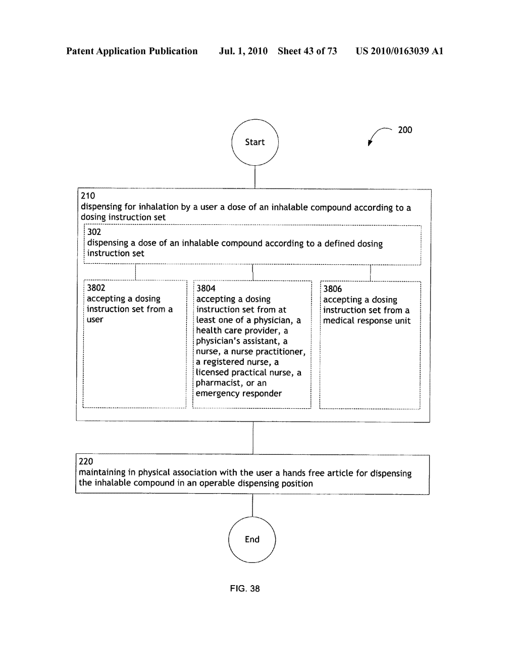 Method for administering an inhalable compound - diagram, schematic, and image 44
