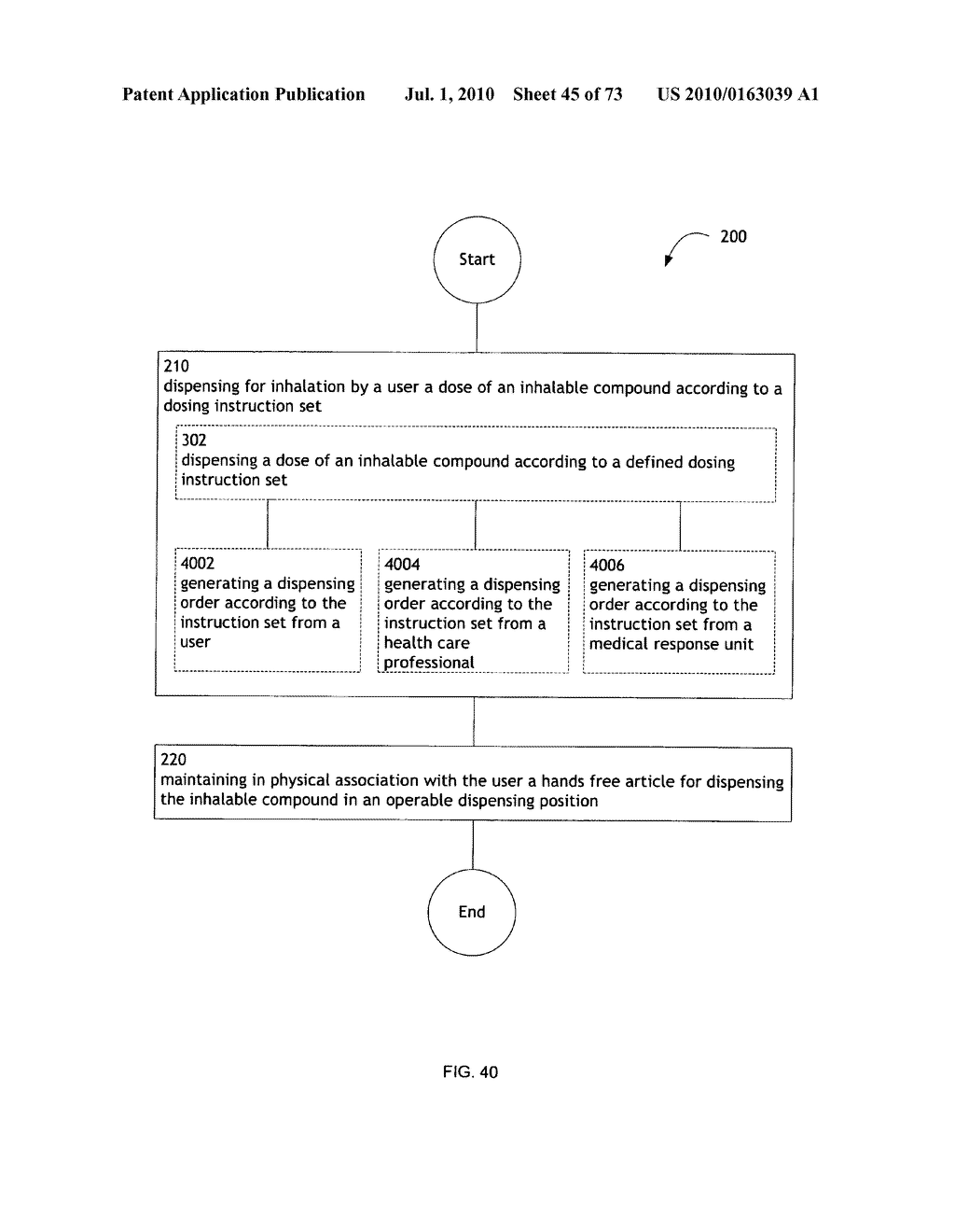 Method for administering an inhalable compound - diagram, schematic, and image 46