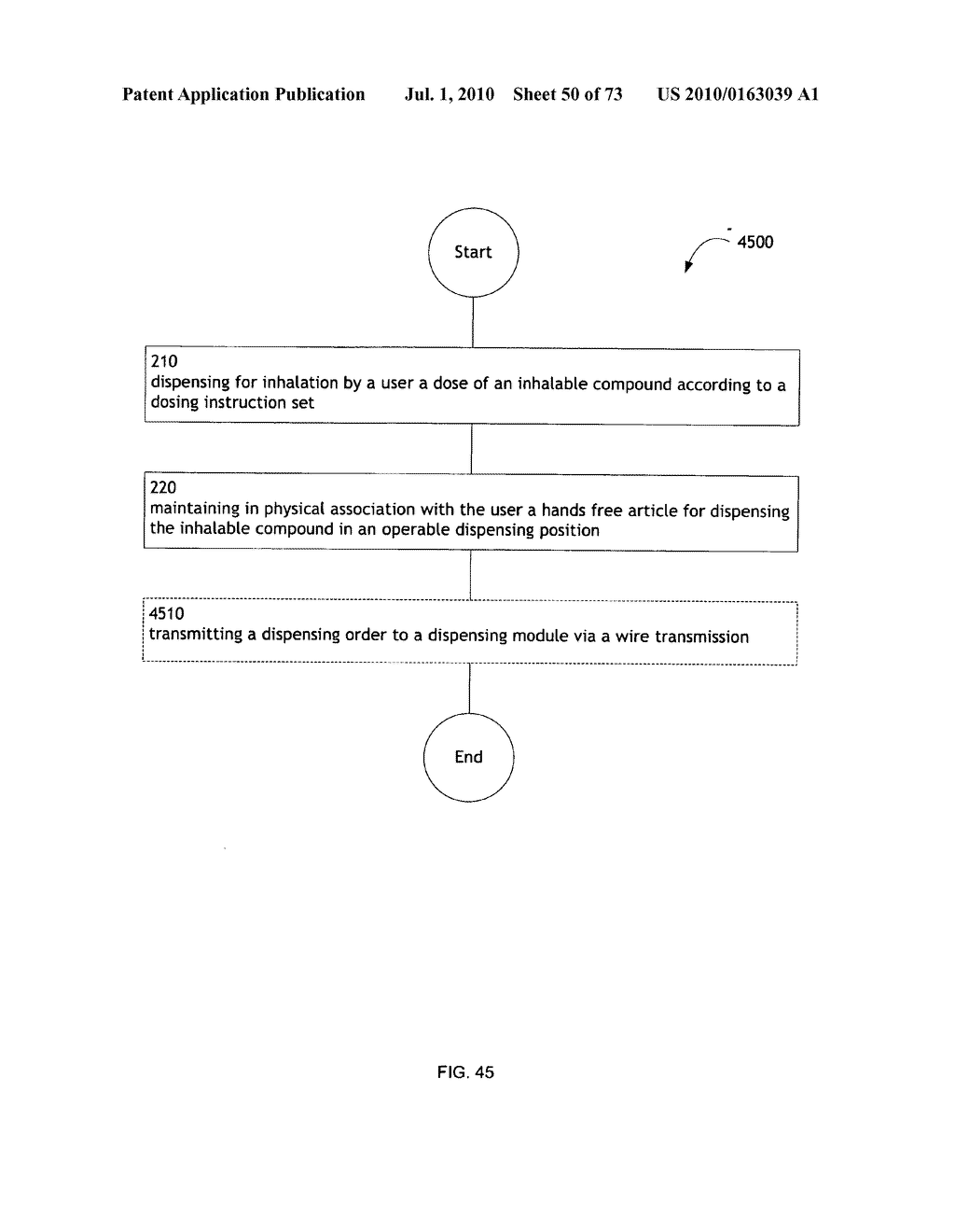 Method for administering an inhalable compound - diagram, schematic, and image 51