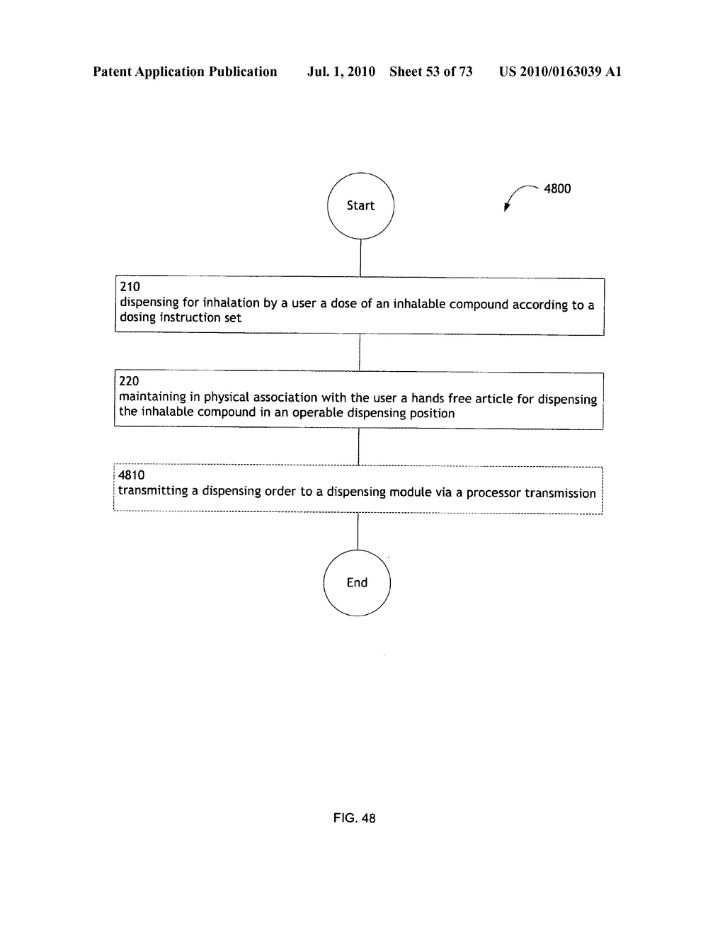 Method for administering an inhalable compound - diagram, schematic, and image 54