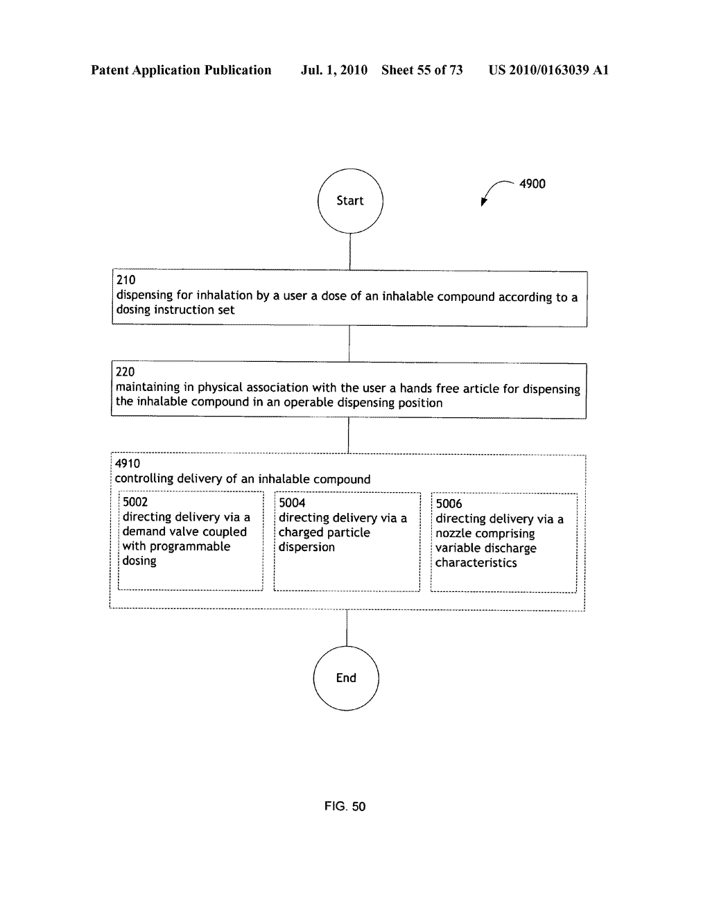 Method for administering an inhalable compound - diagram, schematic, and image 56