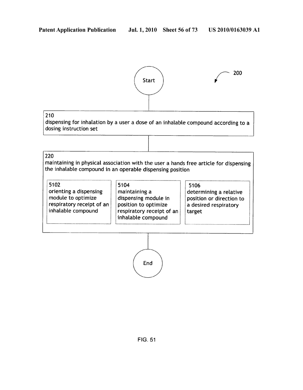 Method for administering an inhalable compound - diagram, schematic, and image 57