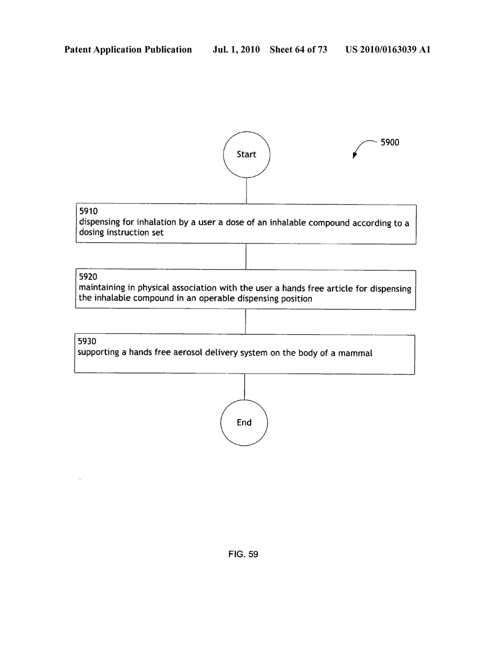 Method for administering an inhalable compound - diagram, schematic, and image 65