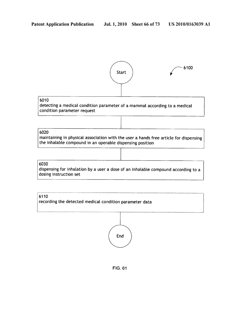 Method for administering an inhalable compound - diagram, schematic, and image 67
