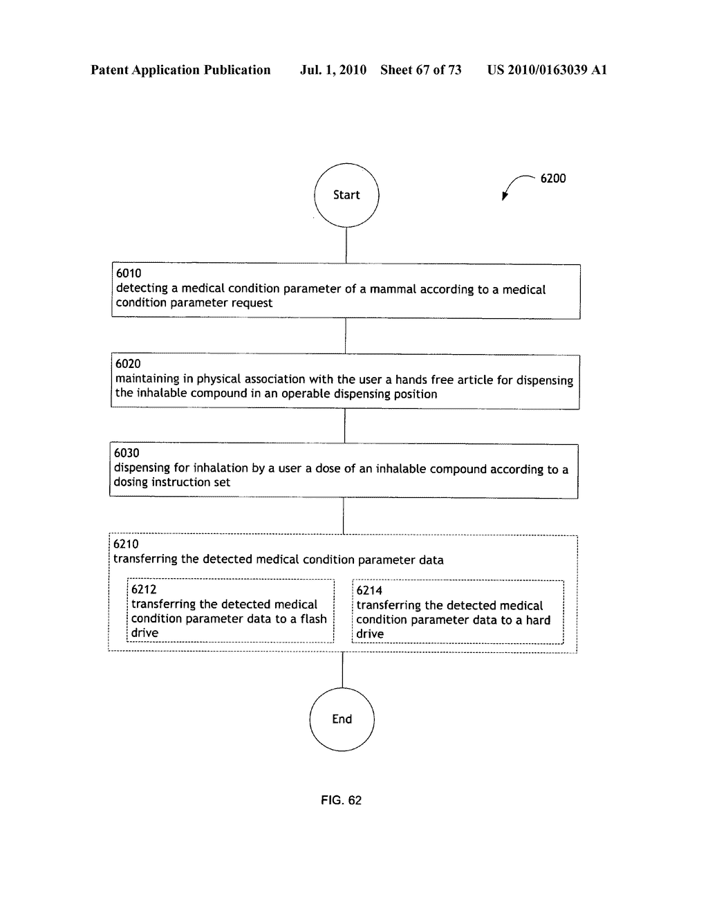 Method for administering an inhalable compound - diagram, schematic, and image 68